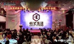 公司年会暖场视频,回顾辉煌历程，展望美好未来