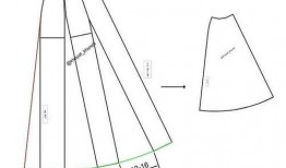 半身裙的裁剪制作视频,从零开始，轻松掌握裙装制作技巧