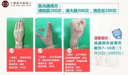 小儿风热感冒推拿视频,视频教程详解